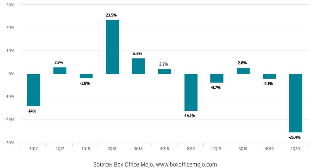 国外媒体疫情报道,国外媒体怎么报道中国的疫情