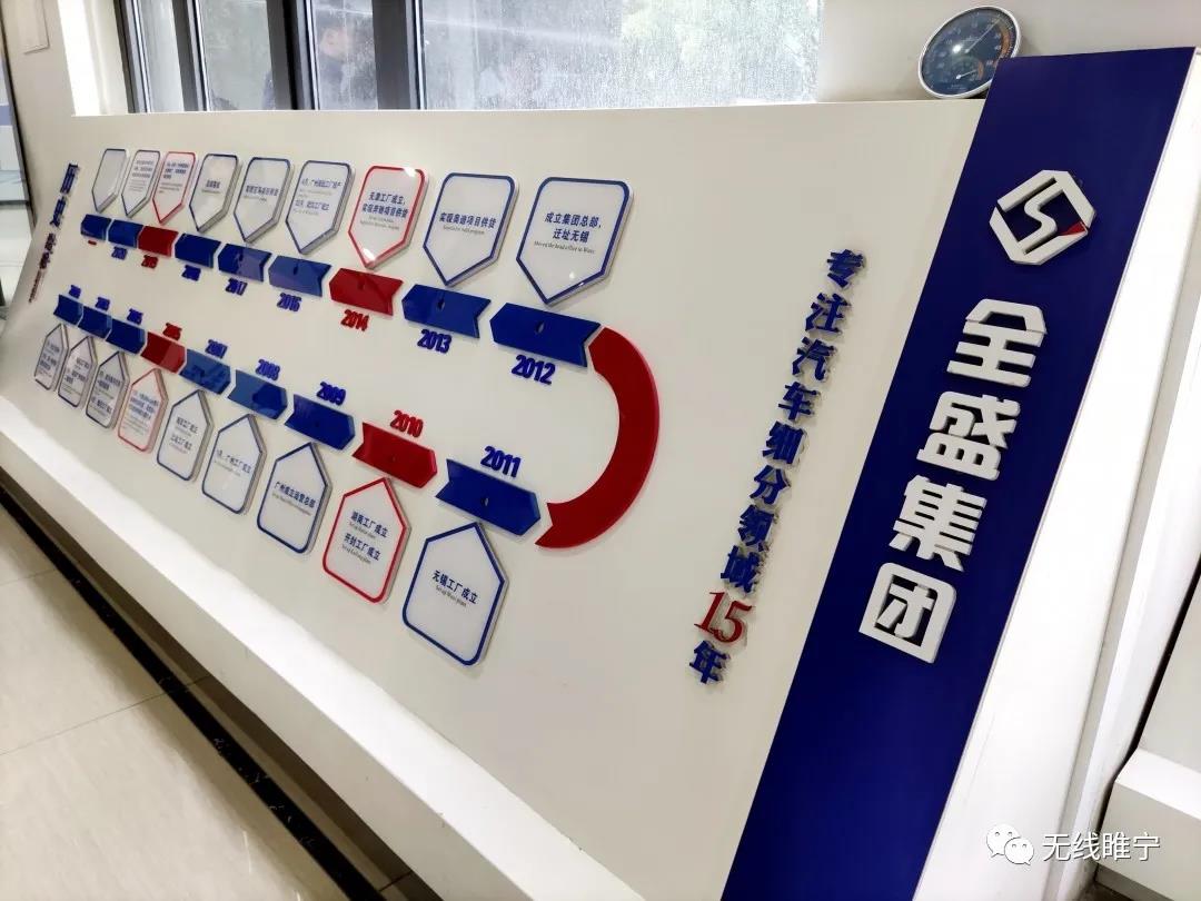 汽车产业园招商引资规划,汽车零部件产业园规划设计