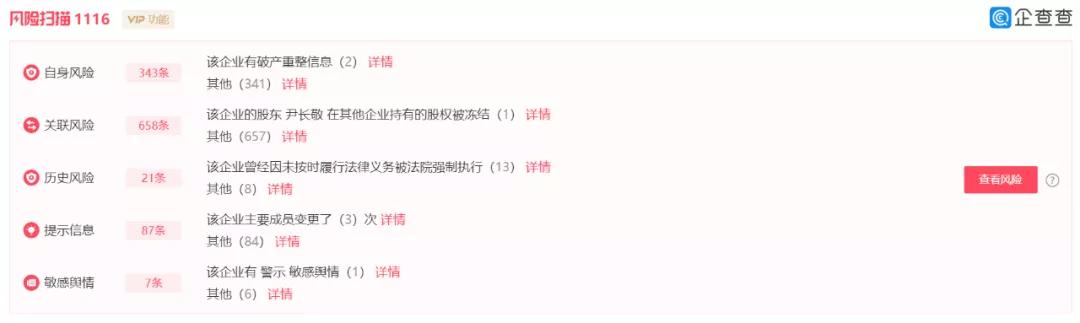 市值暴跌7000亿跌的钱去哪了,长城汽车市值蒸发2000亿