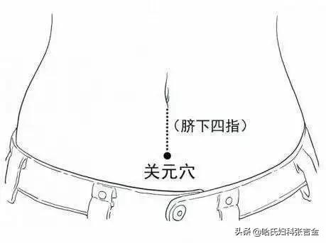 多囊卵巢囊肿中医治疗,中医对卵巢囊肿的解释