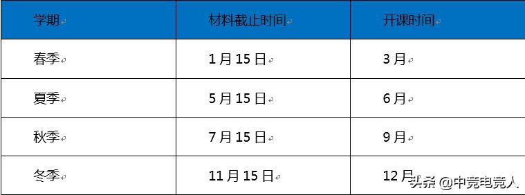 东莞理工学校留学班国际班学费,东莞理工大学国际留学
