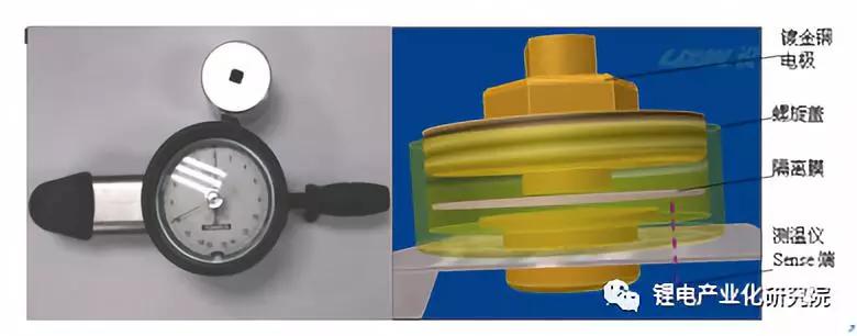 锂离子电池pe隔膜,锂离子电池隔膜知识心得体会