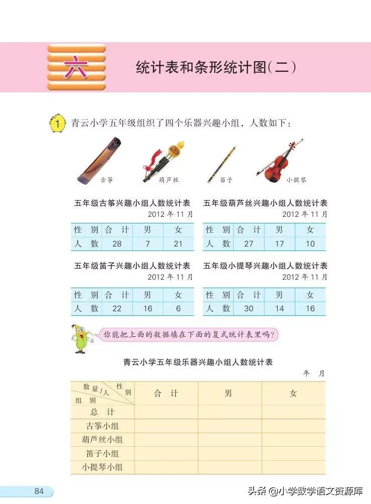 苏教版五年级上册数学电子课本,苏教版数学五年级上册目录