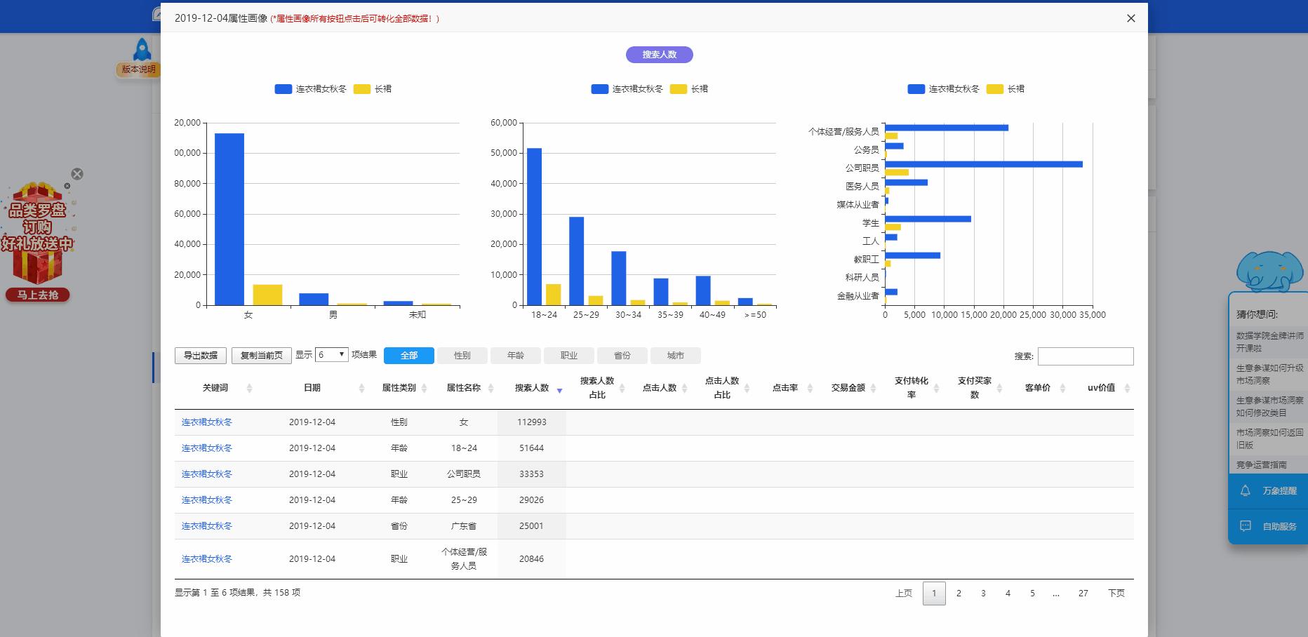 生意参谋直通车查词展现量,生意参谋查看直通车转换率