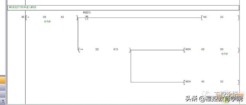 逻辑编程顺序控制标准写法,常用的顺序控制功能图编程方法