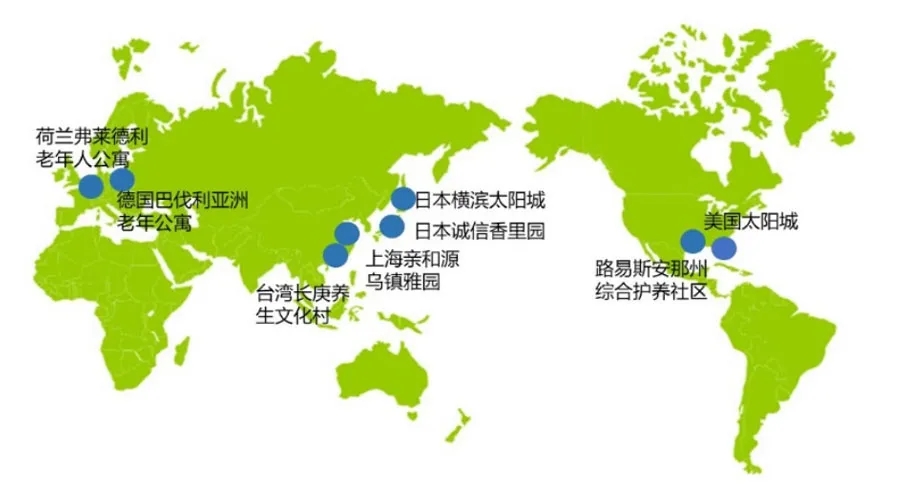 互邦未来的发展趋势,大健康行业平台公司经营模式