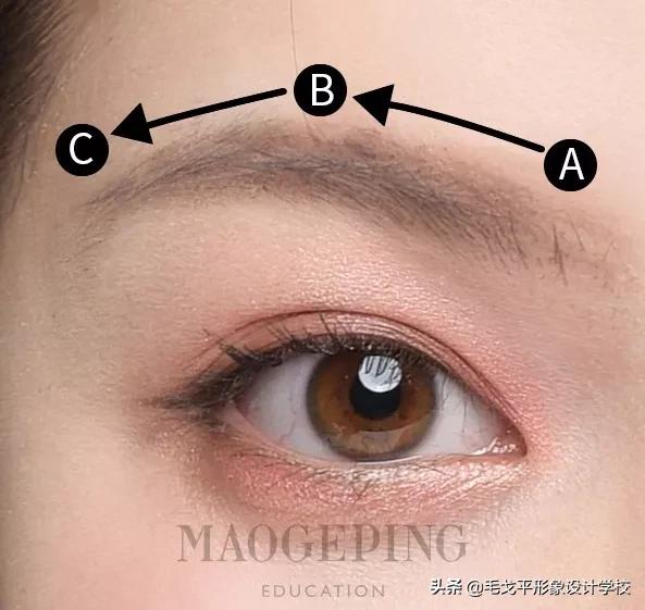 化妆的正确步骤千万别错了,化妆顺序你知道吗新手看过来