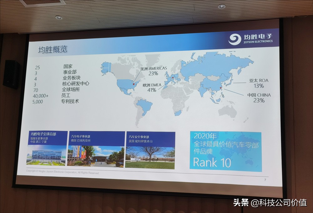 一线调研：宁波TOP10，客户是BBA特斯拉，为何争议不断