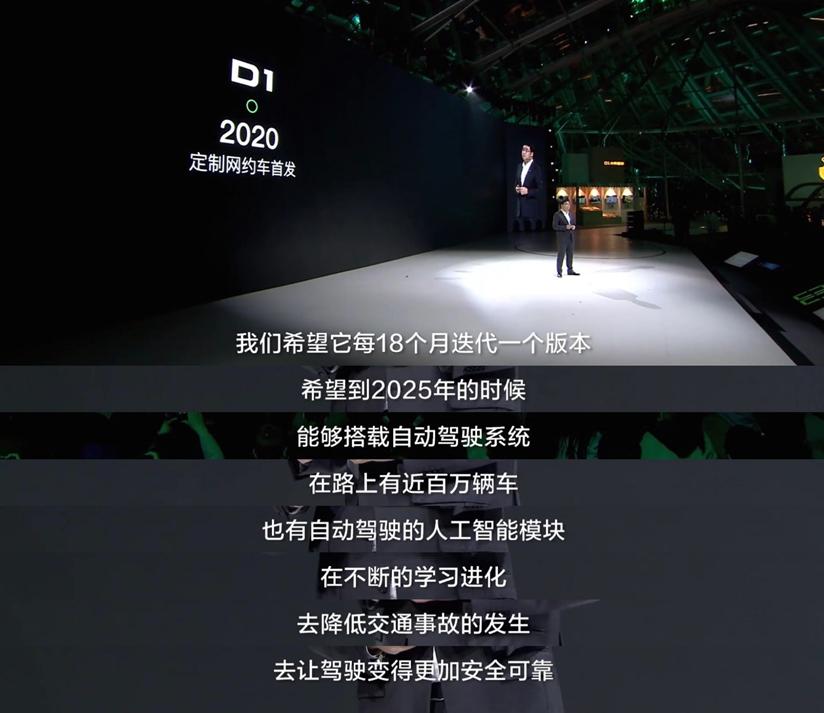 走进滴滴程维和他的D1梦想