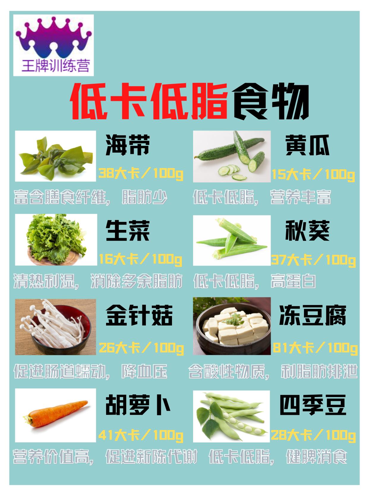 比较详细的食物热量,最全的食物热量一览表下载