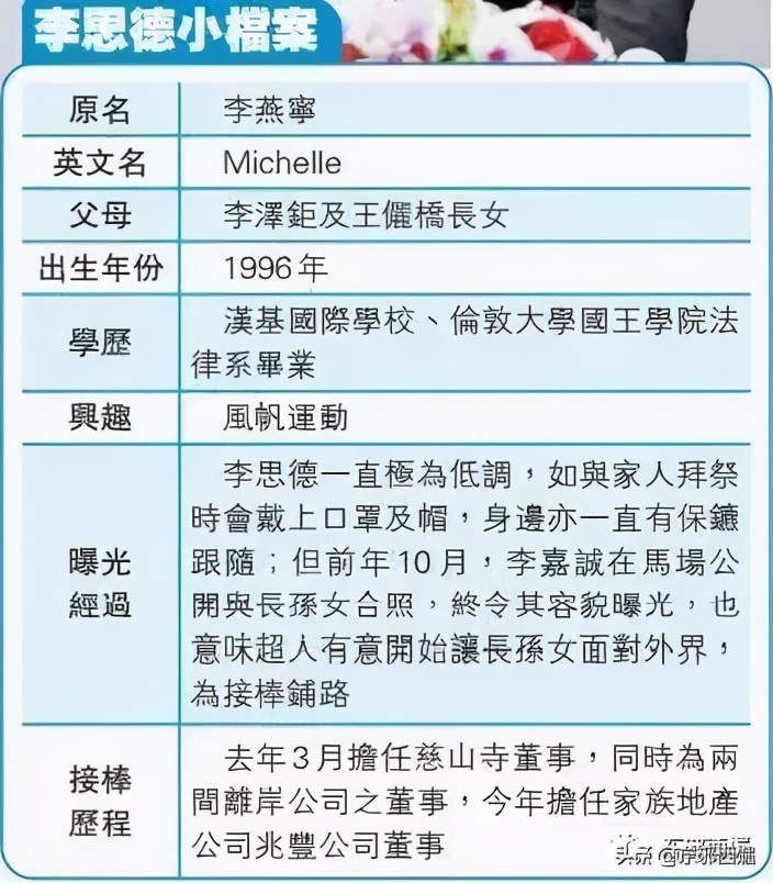 鍗冧嚎璞棬瀛欏コ,鍗冧嚎璞棬瀛欏コ鍚堥泦