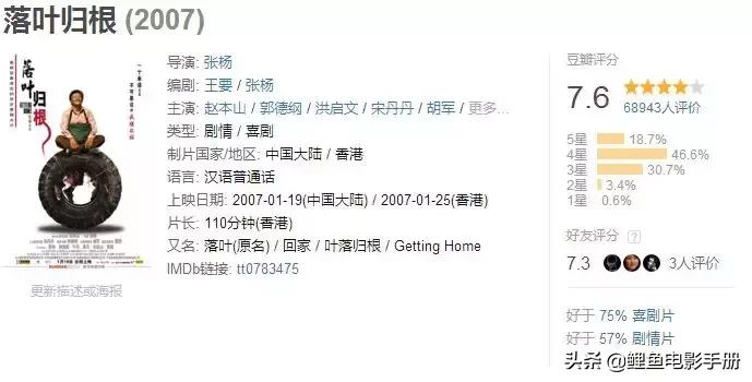 一笑而过之后心中的隐隐作痛,沉重的华语喜剧片二十五部