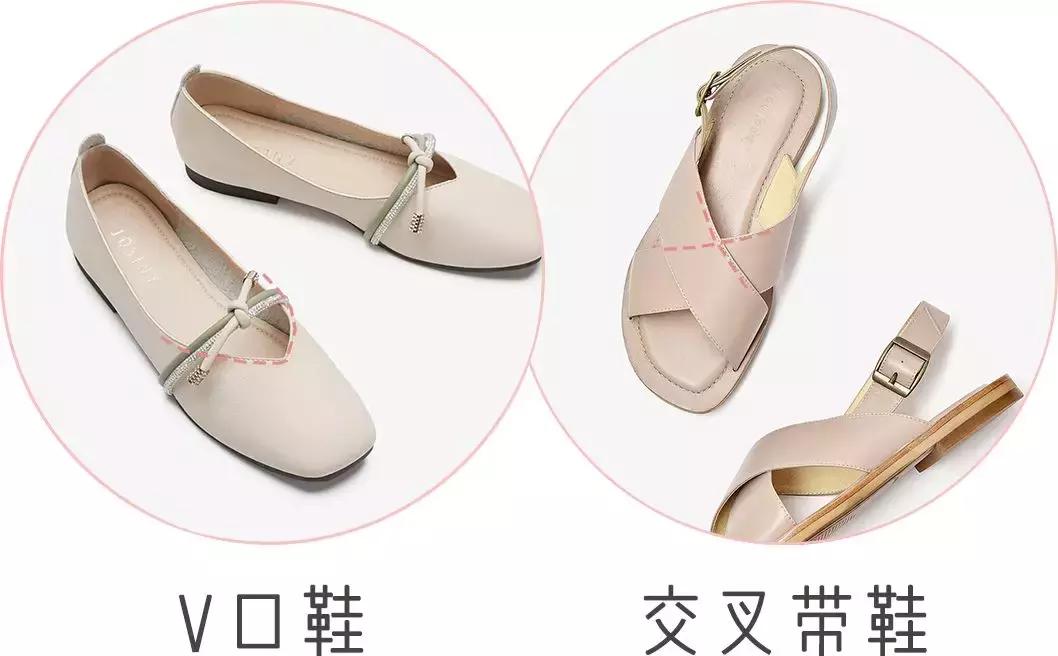 在商场买鞋穿了磨脚怎么办,为什么穿鞋总磨脚后跟鞋底