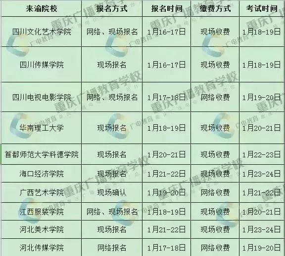 单招报名统计更新时间,2021年各省单招时间