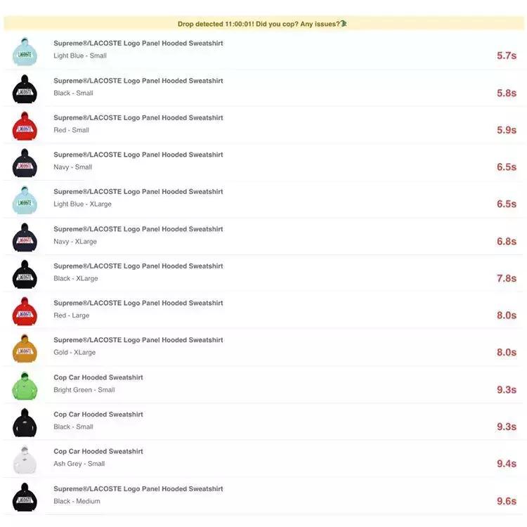 supremelacoste联名包,supreme联名bbr卫衣