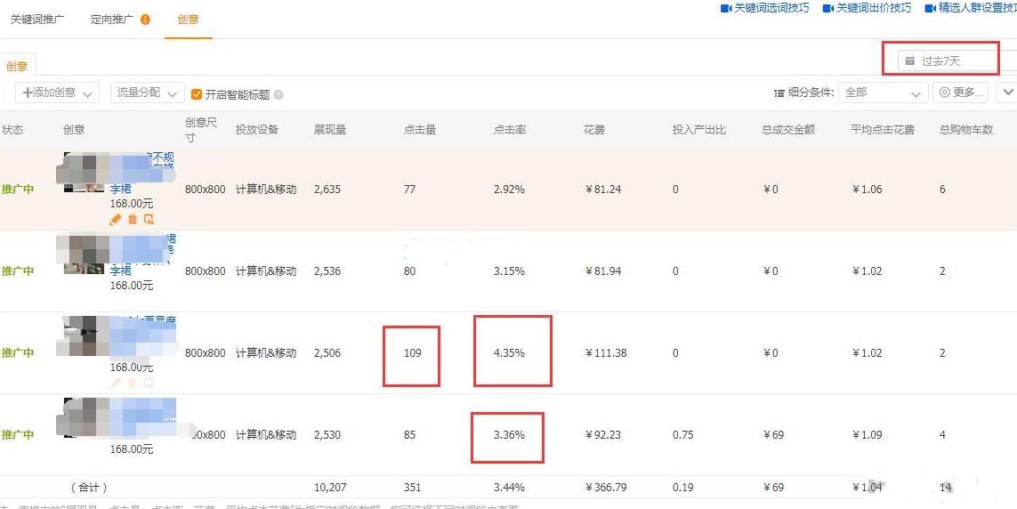 淘宝运营直通车测款,淘宝店直通车打爆款方法