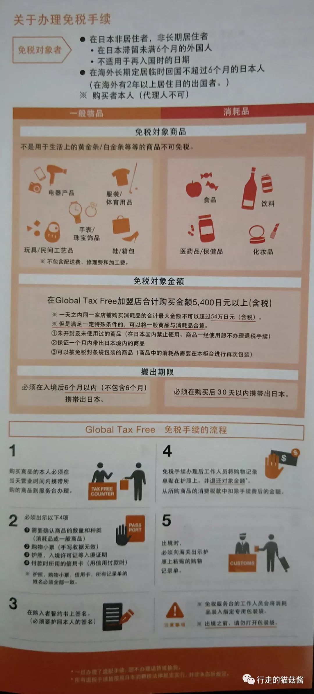 日本福冈旅游购物攻略,福冈退税返点