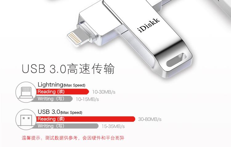 iphone储存空间不足可以扩容吗,iphone13外接u盘