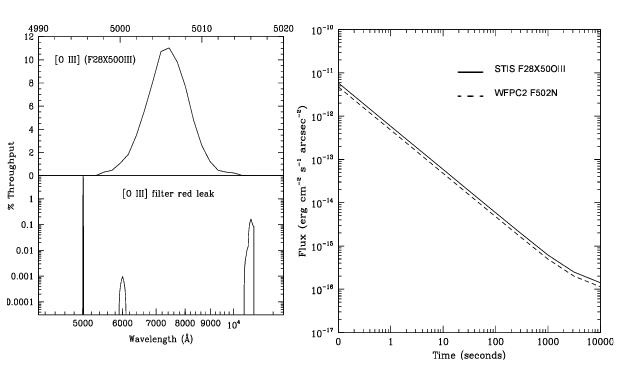 如何制作星空照片后期,用ps把星空模糊的照片变清晰
