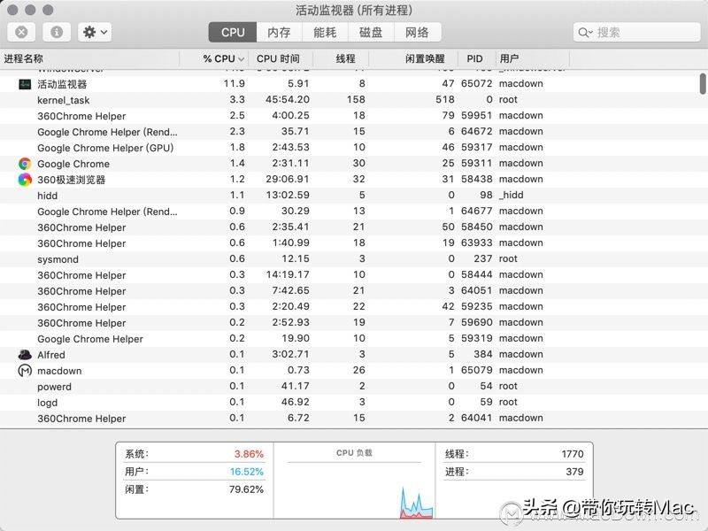 macbookair发热很严重,macbookair发热严重怎么办