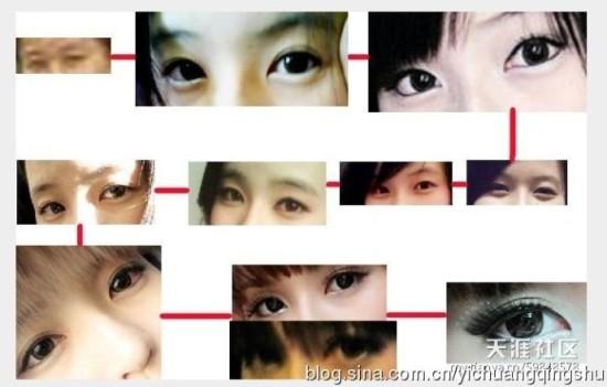 深大校花事件处理结果,深大校花事件