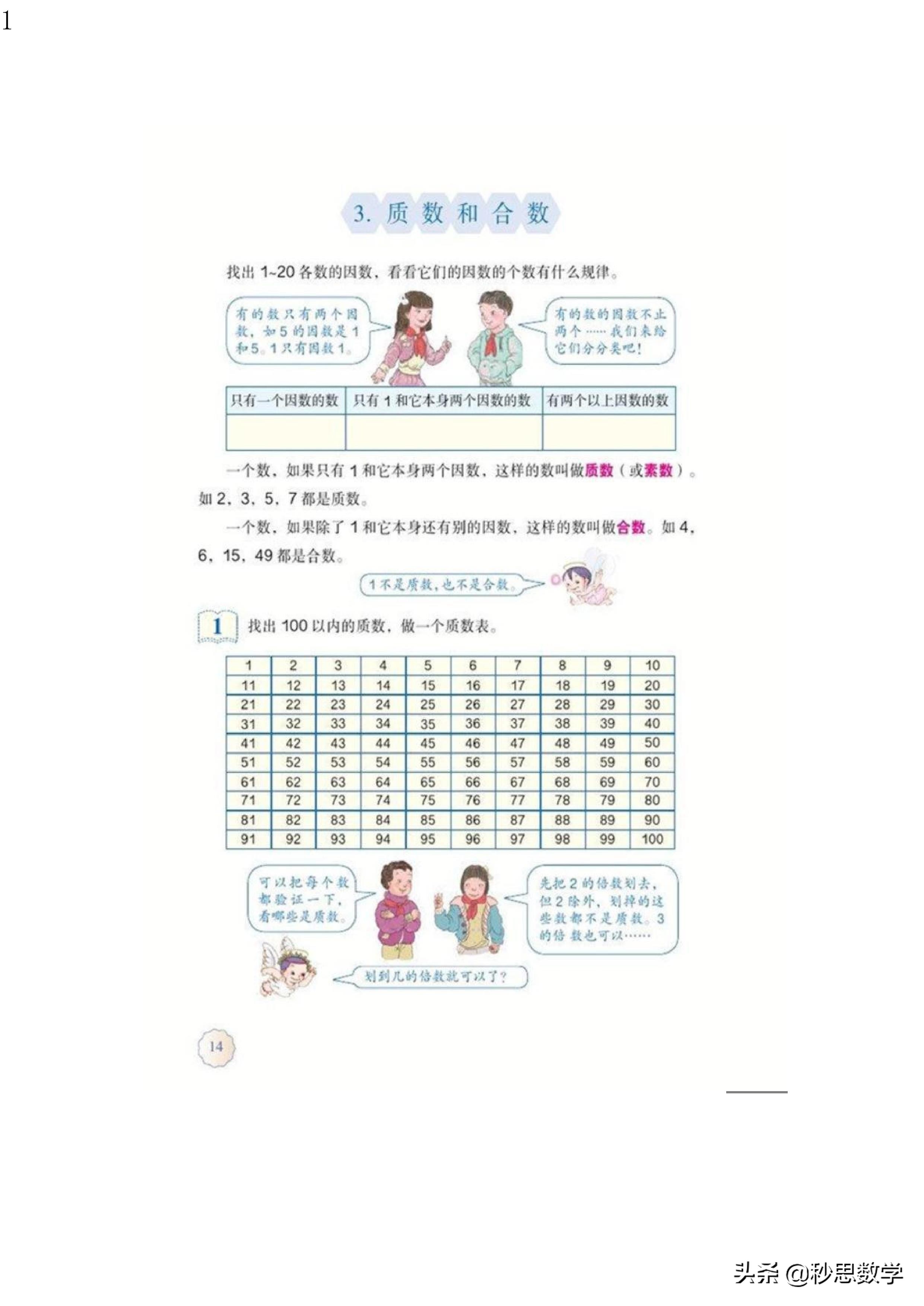 五年级数学下册电子课本人教版,五年级数学下册电子课本人教