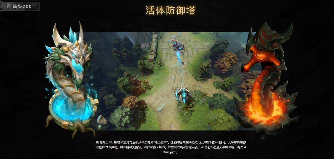 2021年勇士令状,2022年勇士令状