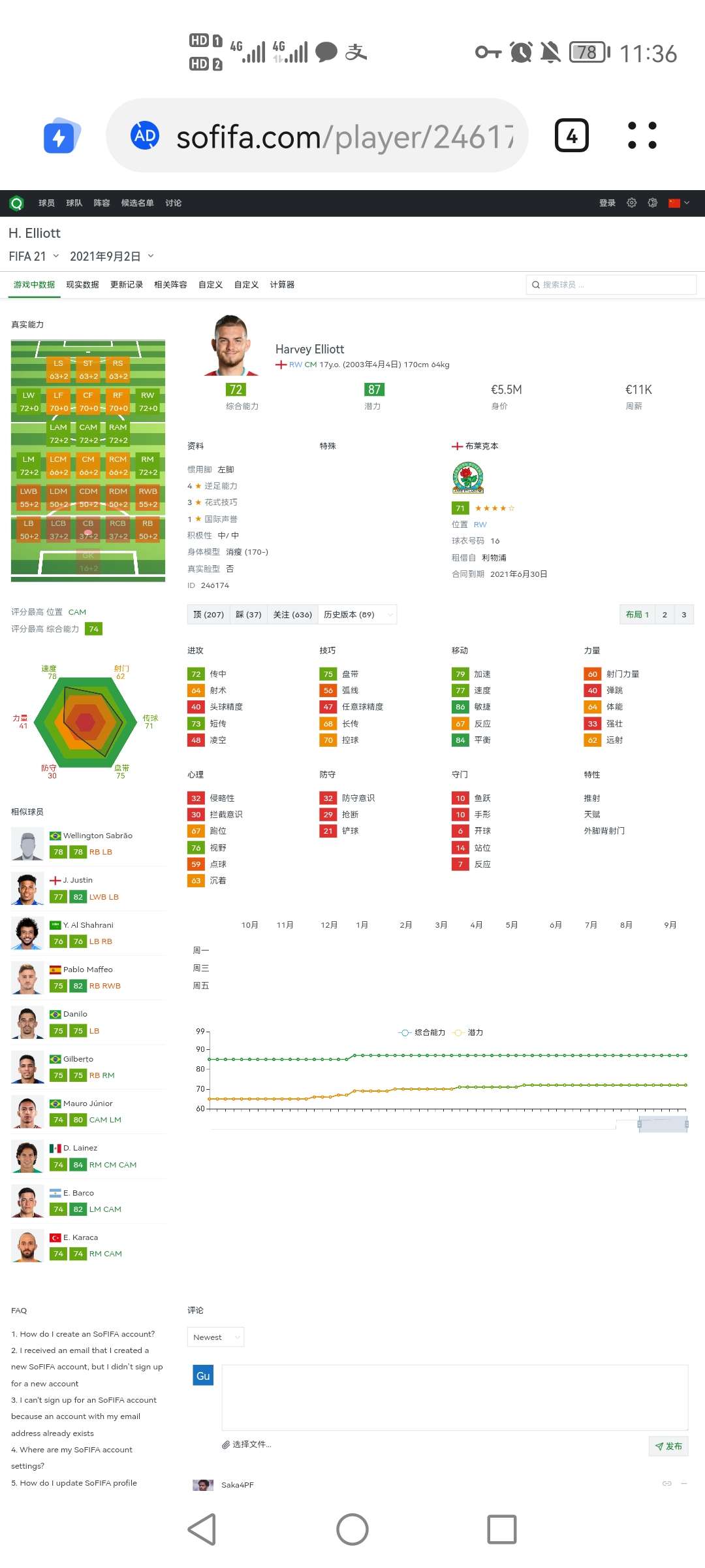盘点英格兰那些可以在未来大放异彩的U21球员
