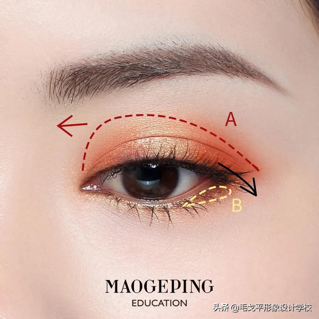 橘朵七色眼影盘33号眼影画法,眼影画法新手淡妆16色眼影盘