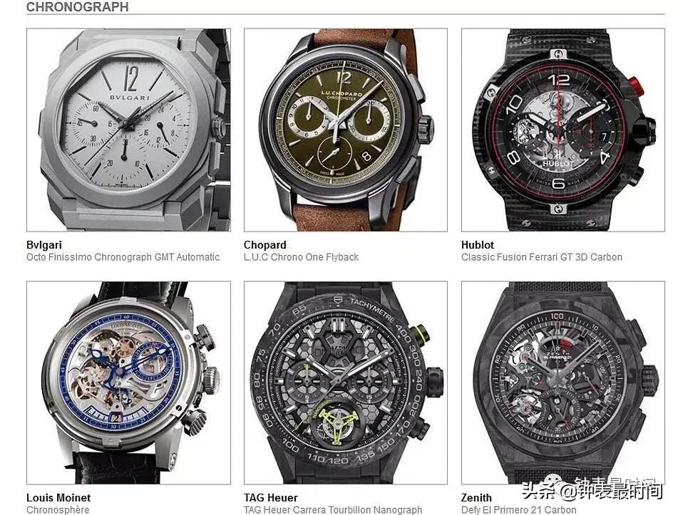 gphg日内瓦钟表大赏,2023gphg日内瓦钟表大赏直播