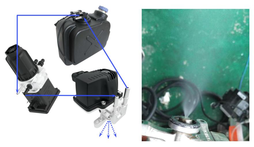 ecofitul2尿素泵工作原理,ecofit尿素泵工作条件