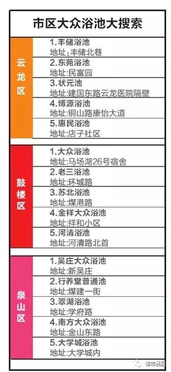徐州一个人住洗浴中心多少钱,徐州人的澡堂子