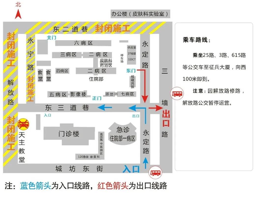 太原中心医院汾东院区泌尿科大夫,太原治疗膀胱癌最好的医院