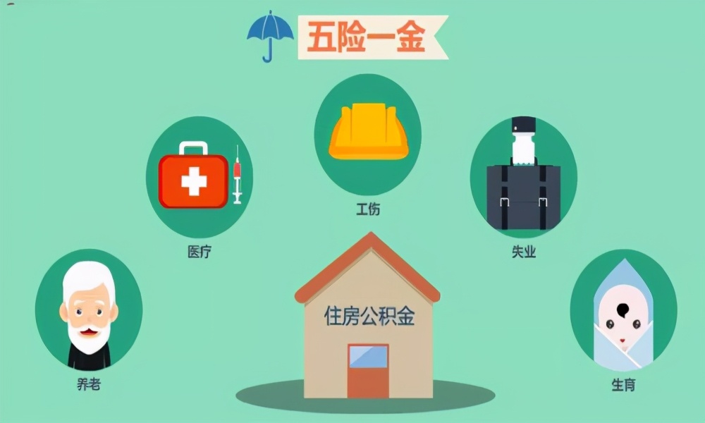 交五险一金有什么限制条件,交五险一金的好处和坏处