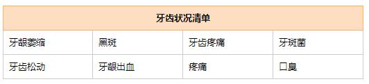 牙齿感染为什么反反复复,桥本甲减会导致牙周炎吗