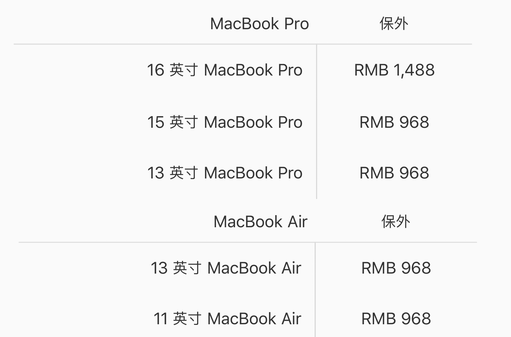 macbook看电池寿命,mac笔记本如何用才能保护好电池