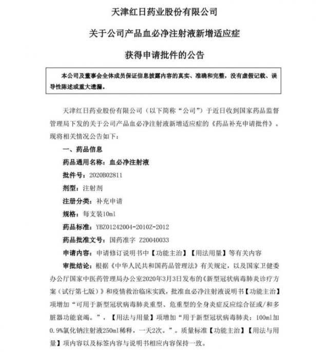 红日医药血必净出口吗,红日药业的新冠药