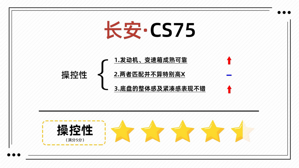 长安cs75卖得最好颜色,长安cs75为什么卖得这么好