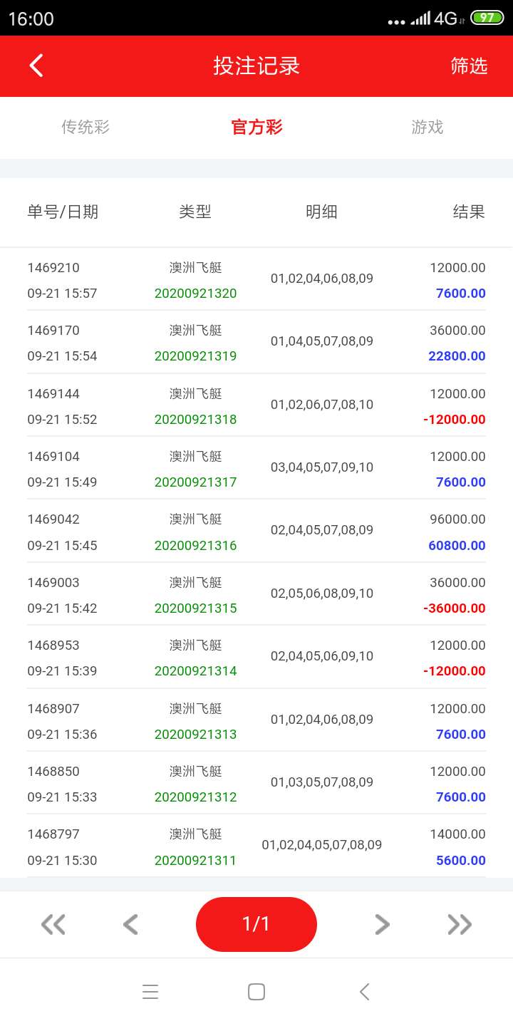 有人听过郭家论坛纳米俱乐部吗？老师叫郭黄、叶傲沨怀疑是*子骗**