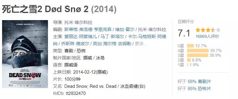 全程高能爽爆了战争电影,全程高能结尾太震撼