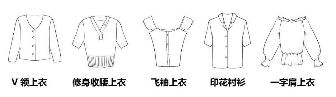 教你怎样穿衣服好看,别再乱穿衣