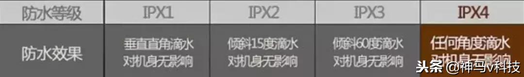 冰“零”天下模式开启！快用上比地暖还舒服的取暖神器！