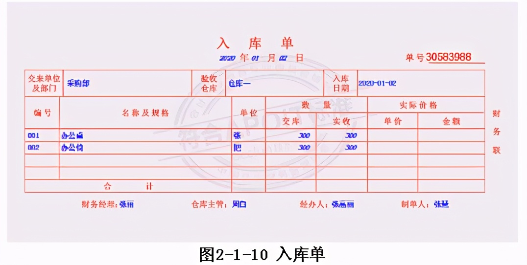 会计原始凭证实务操作题如何做,2023会计初级资料免费领取
