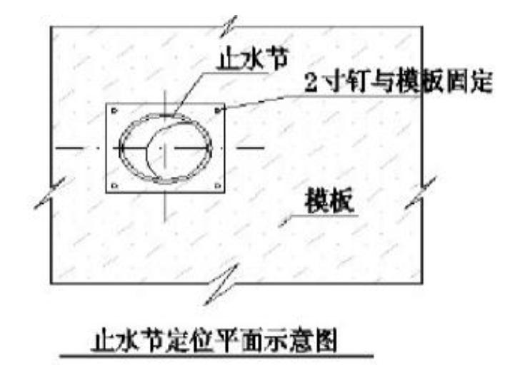 卫生间渗漏原因及防水方案,卫生间防渗漏施工方法图片大全