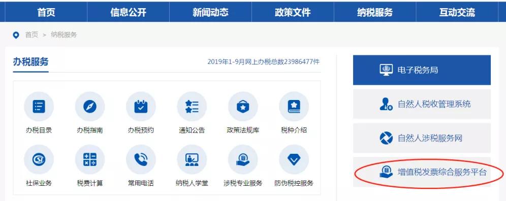 增值税专用发票需要提供哪些信息,增值税专用发票开完后如何操作