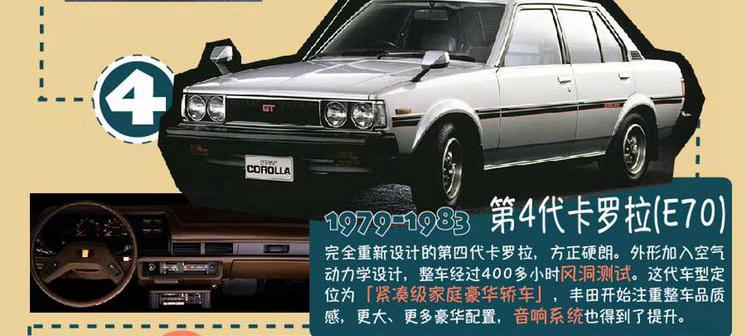 最好的一代卡罗拉究竟有多好,经过21年的沉淀