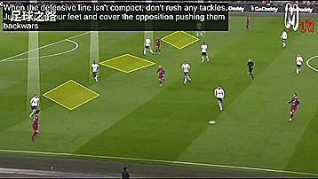 团队防守抢断原则,足球团队防守教学视频