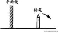 八年级物理平面镜,八年级物理平面镜成像练习题