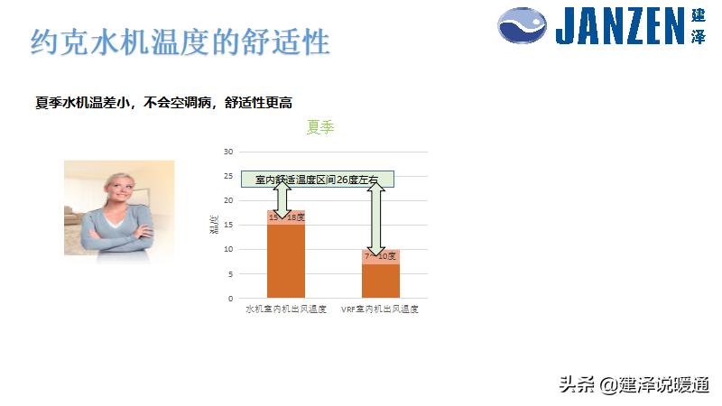 施工小技巧分享案例,巧妙的施工工艺