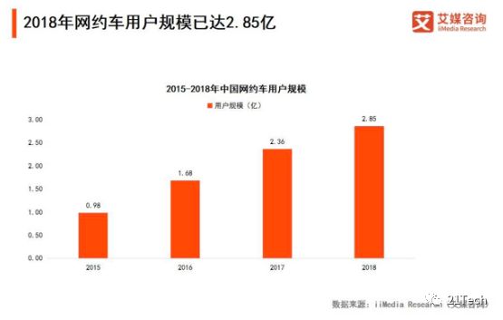 滴滴程维柳青现状,程维滴滴最近消息